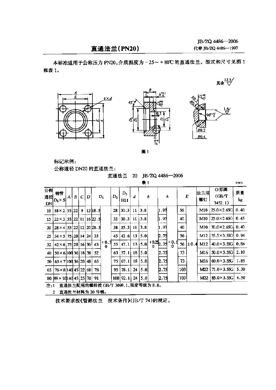 [www.staffempire.com]-JBZQ 4486-2006 直通法兰(PN20).pdf_第1页