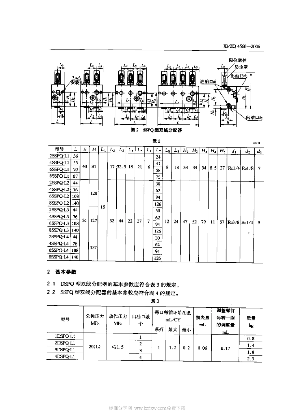 [www.staffempire.com]-JBZQ 4560-2006 双线分配器(20MPa).pdf_第2页