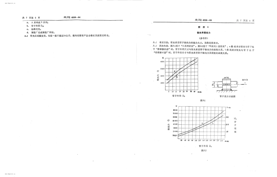 [www.staffempire.com]-JBZQ 4008-1984 塑料管夹.pdf_第3页