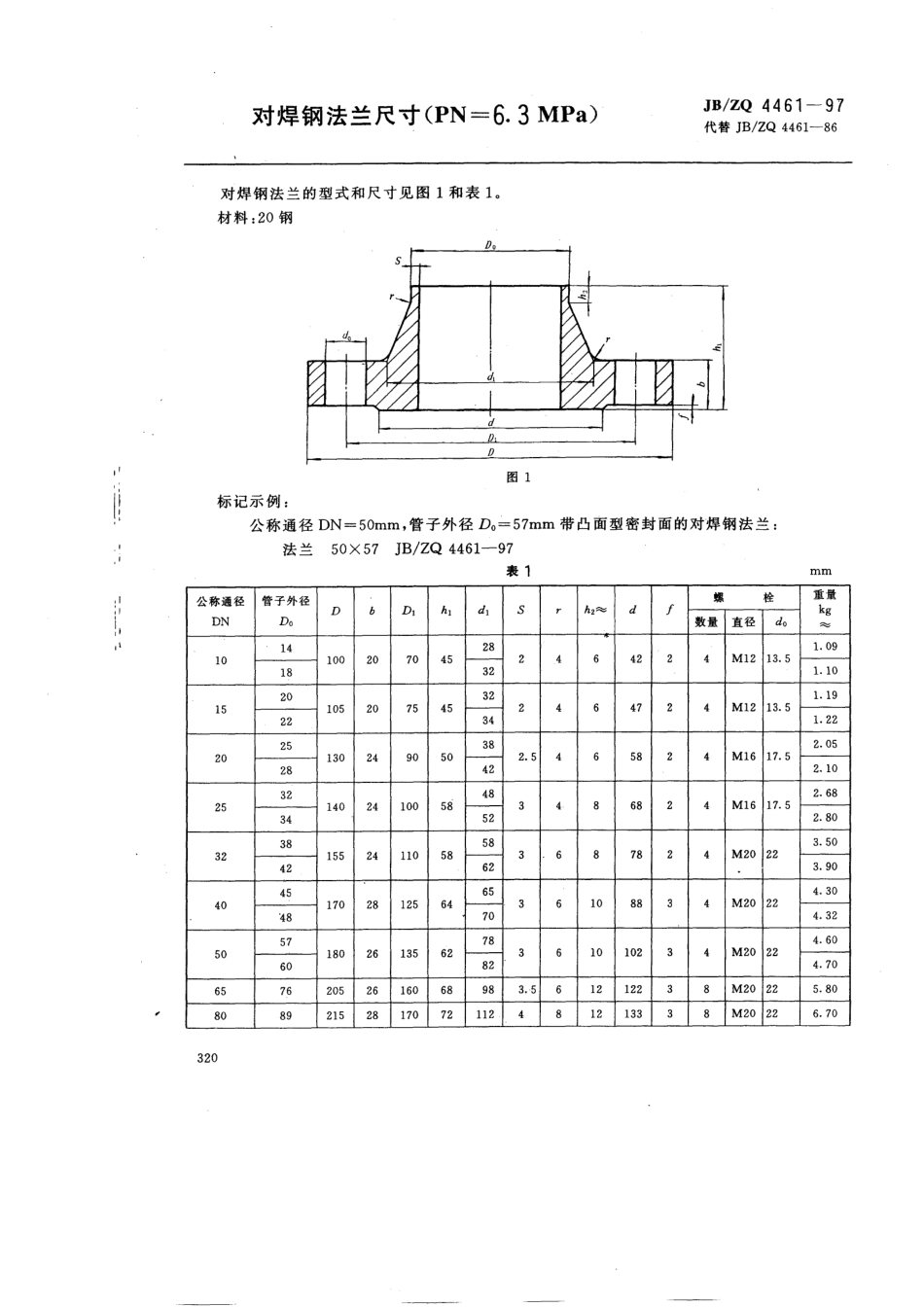[www.staffempire.com]-JBZQ 4461-1997 对焊钢法兰尺寸(PN=6.3MPa).pdf_第1页