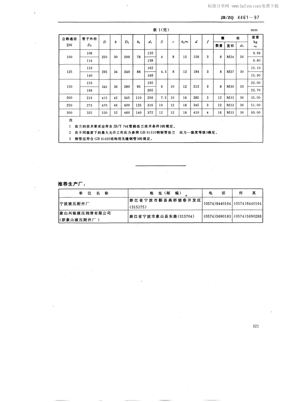 [www.staffempire.com]-JBZQ 4461-1997 对焊钢法兰尺寸(PN=6.3MPa).pdf_第2页