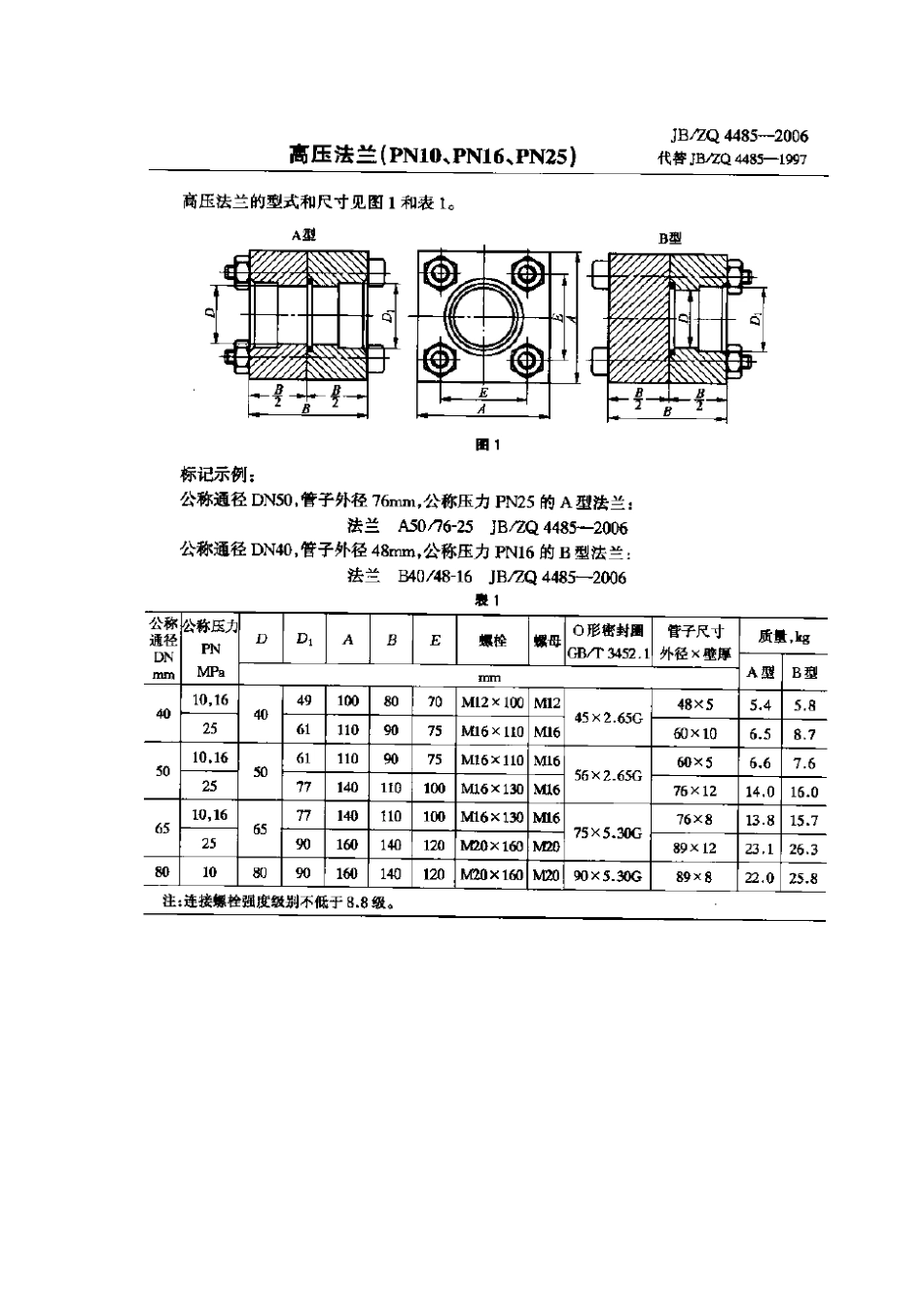 [www.staffempire.com]-JBZQ 4485-2006 高压法兰(PN10、PN16、PN25).pdf_第1页