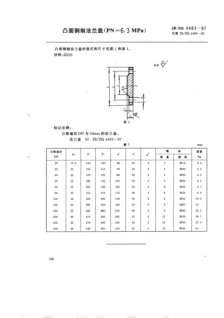 [www.staffempire.com]-JBZQ 4483-1997 凸面钢制法兰盖(PN=6.3MPa).pdf_第1页