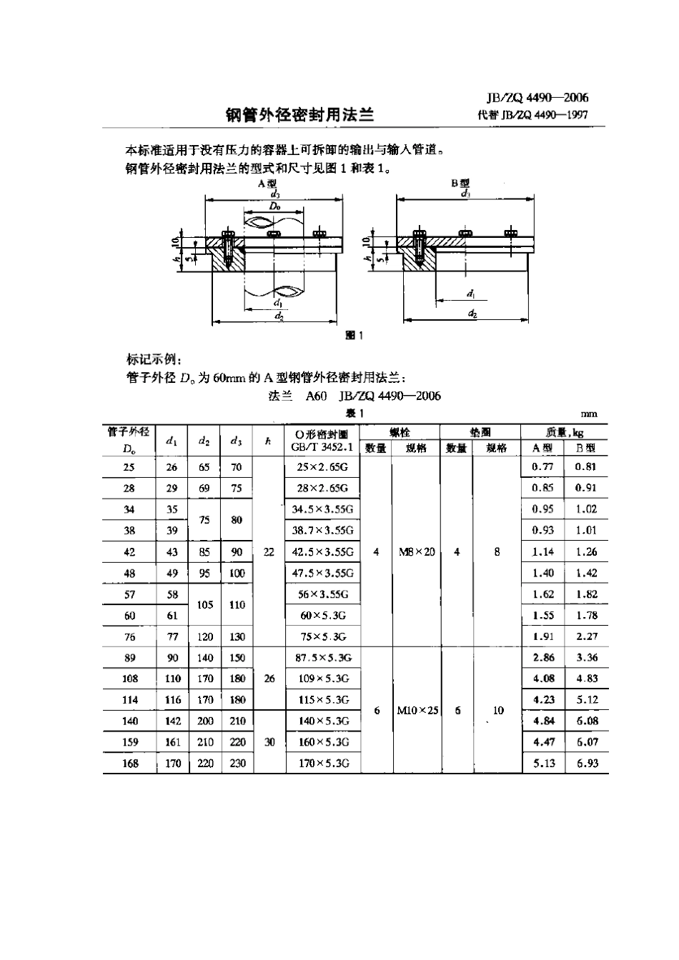 [www.staffempire.com]-JBZQ 4490-2006 钢管外径密封用法兰.pdf_第1页