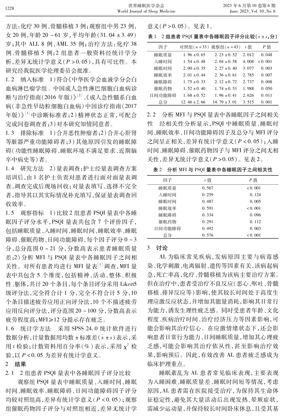 急性白血病患者睡眠紊乱同疲乏的相关性分析.pdf_第2页
