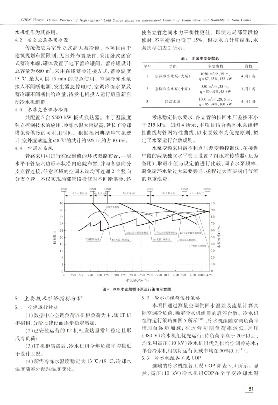 基于温湿度独立控制的数据中心高效冷源设计实践.pdf_第3页