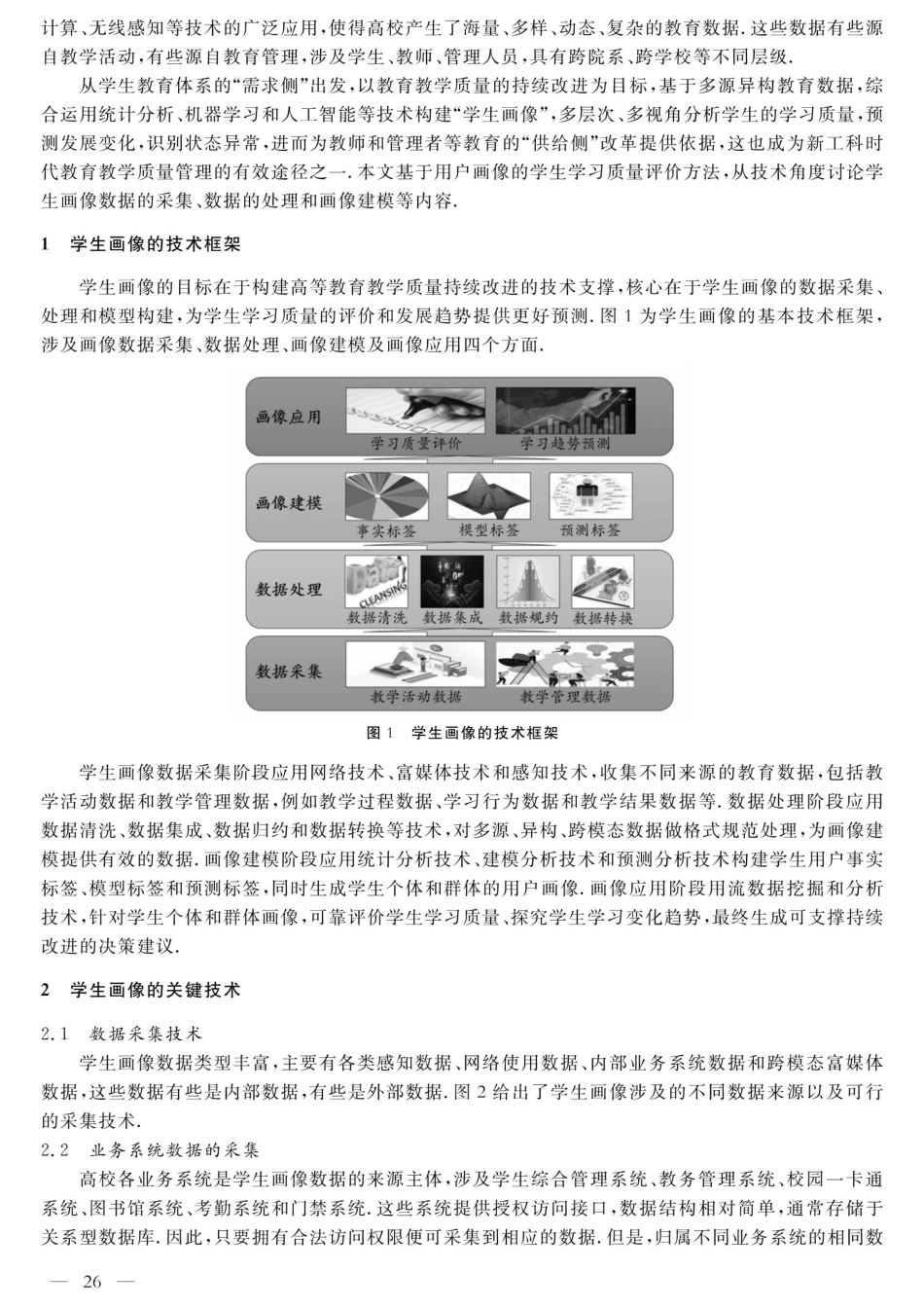 基于用户画像的学生学习质量评价方法研究.pdf_第2页