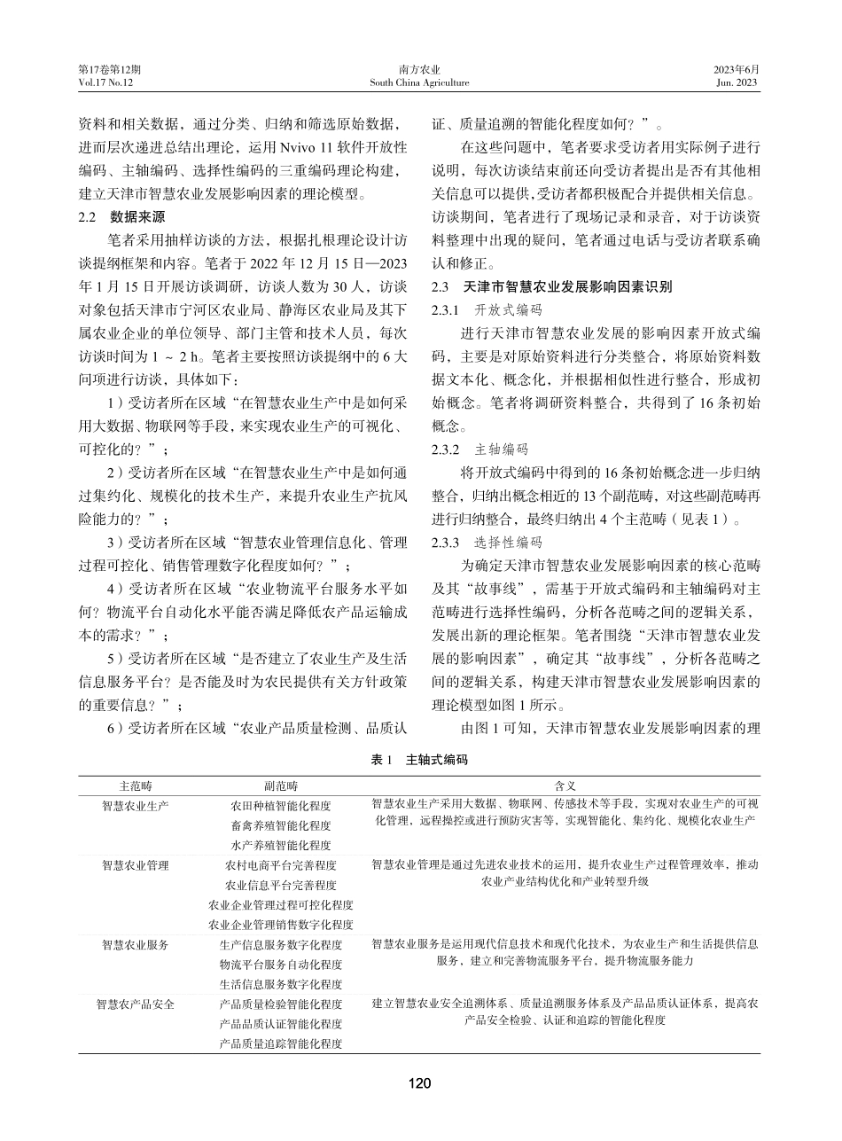 基于扎根理论的天津市智慧农业发展影响因素实证分析.pdf_第2页