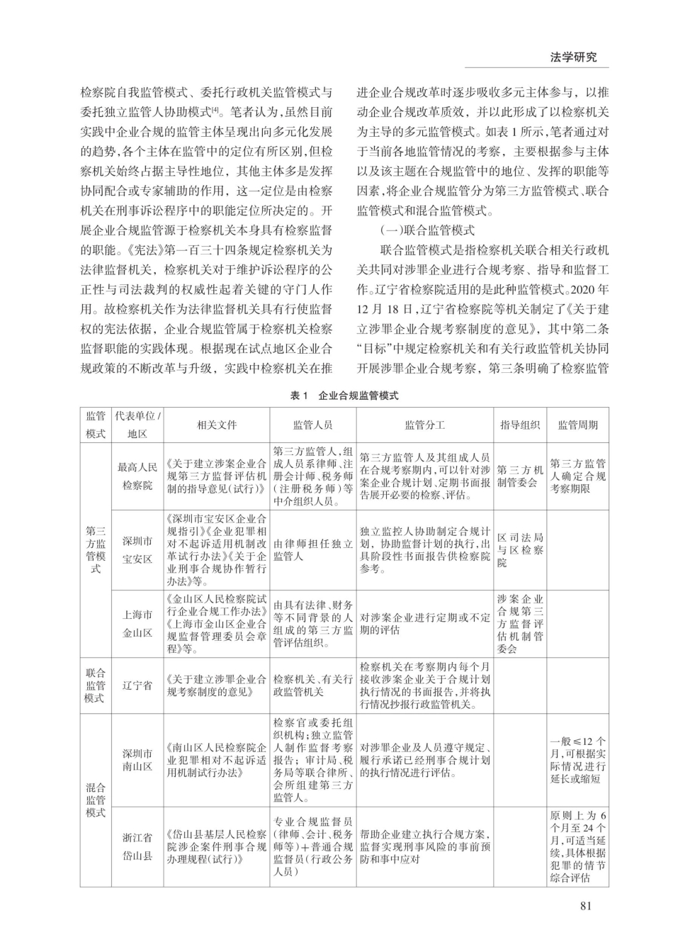 检察主导下的企业合规监管：模式、困境与优化进路.pdf_第2页