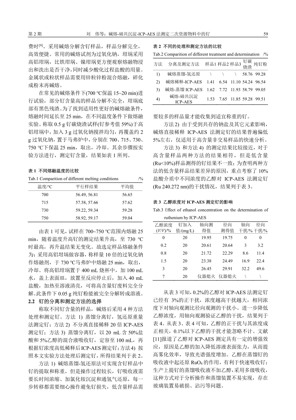 碱熔-碲共沉淀-ICP-AES法测定二次资源物料中的钌.pdf_第3页