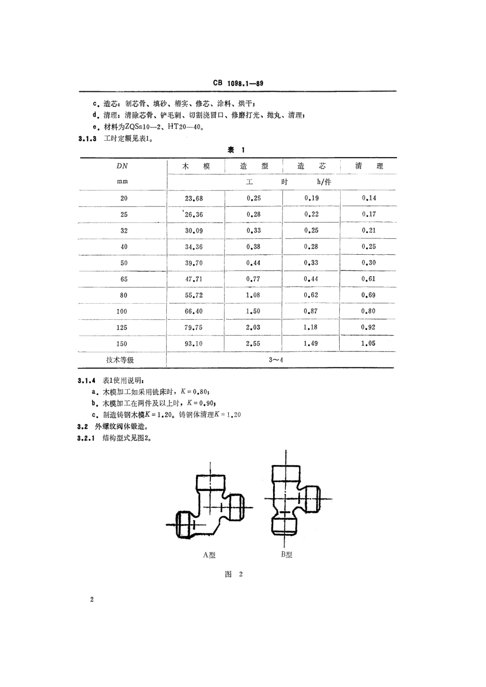 [www.staffempire.com]-CB 1098.1-1989 船用阀门制造工时定额 铸、锻造.pdf_第3页