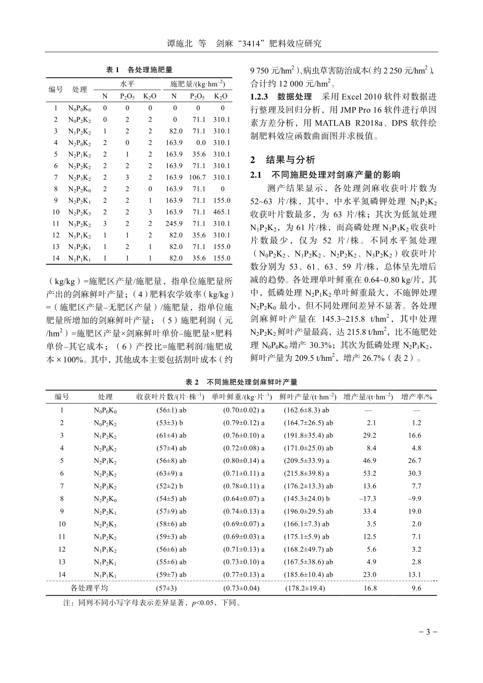剑麻“3414”肥料效应研究.pdf_第3页