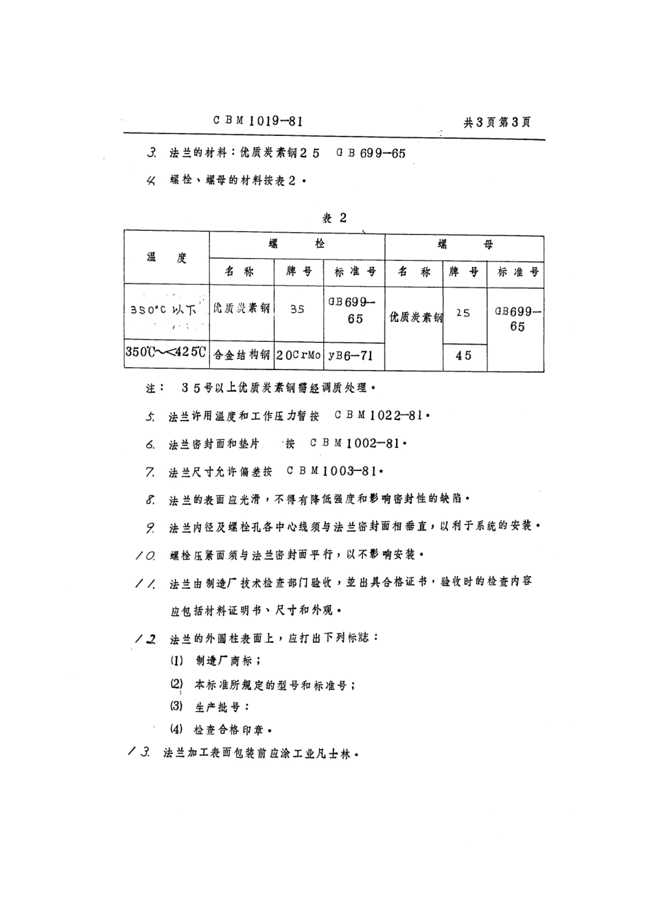[www.staffempire.com]-CBM 1019-1981 63kgf cm2对焊钢法兰.pdf_第3页