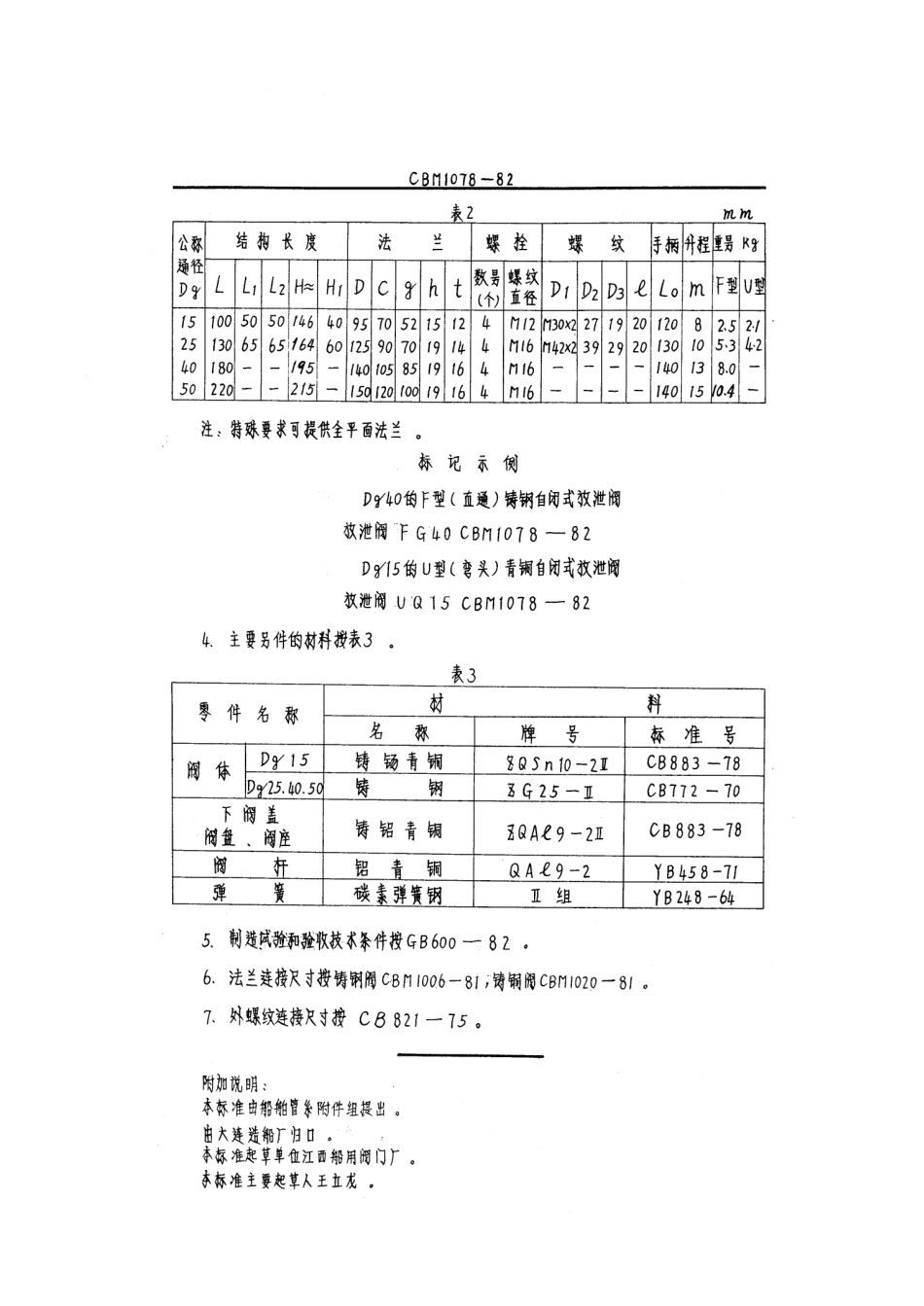 [www.staffempire.com]-CBM 1078-1981 铸钢自闭式放泄阀.pdf_第3页