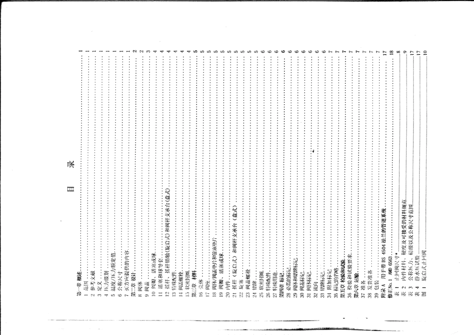 [www.staffempire.com]-BS 1868.pdf_第3页