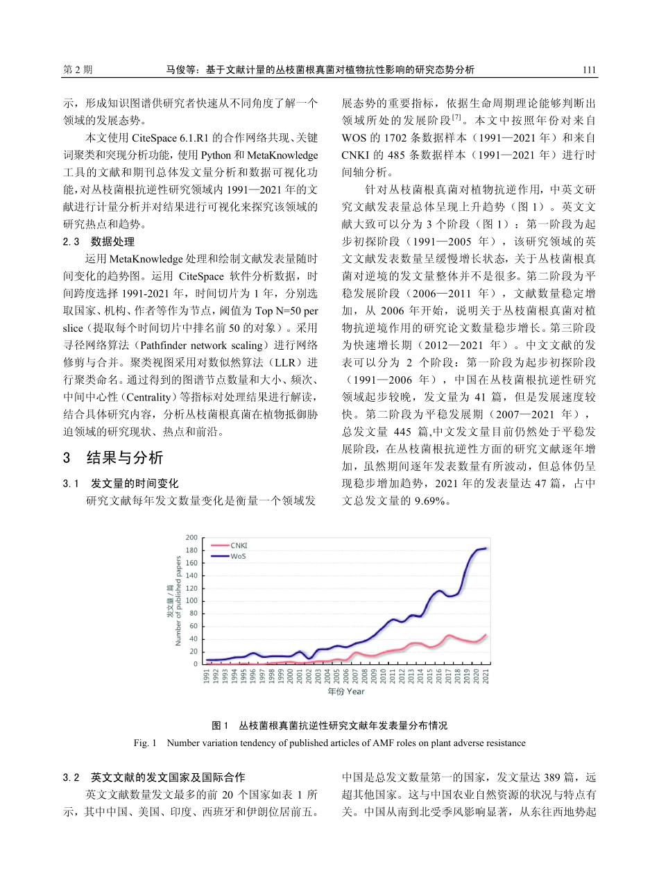 基于文献计量的丛枝菌根真菌对植物抗性影响的研究态势分析.pdf_第3页