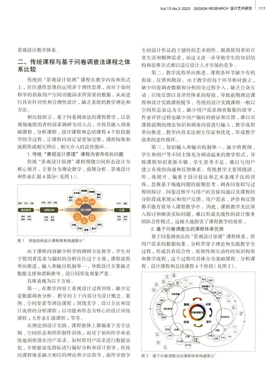 基于问卷调查法的“景观设计原理”课程体系优化研究.pdf_第2页