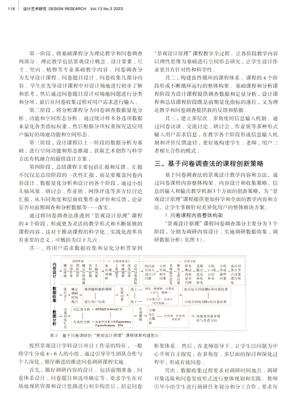 基于问卷调查法的“景观设计原理”课程体系优化研究.pdf_第3页