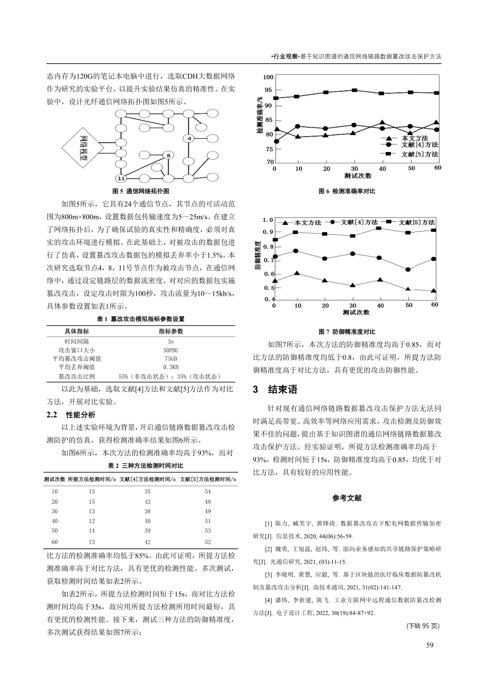 基于知识图谱的通信网络链路数据篡改攻击保护方法.pdf_第3页