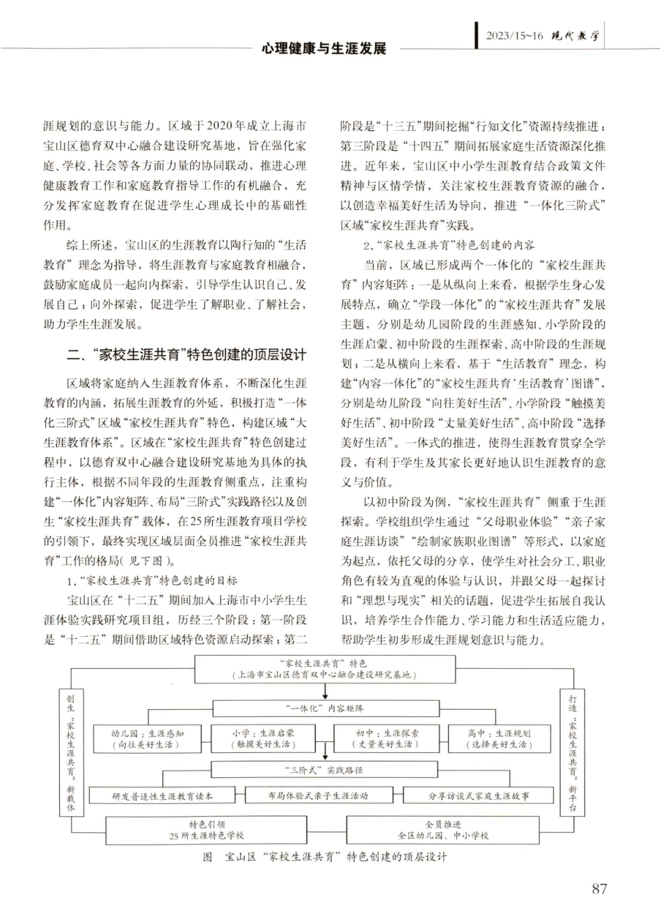 家校协同背景下区域中小学生涯教育特色创建——以上海市宝山区为例.pdf_第2页