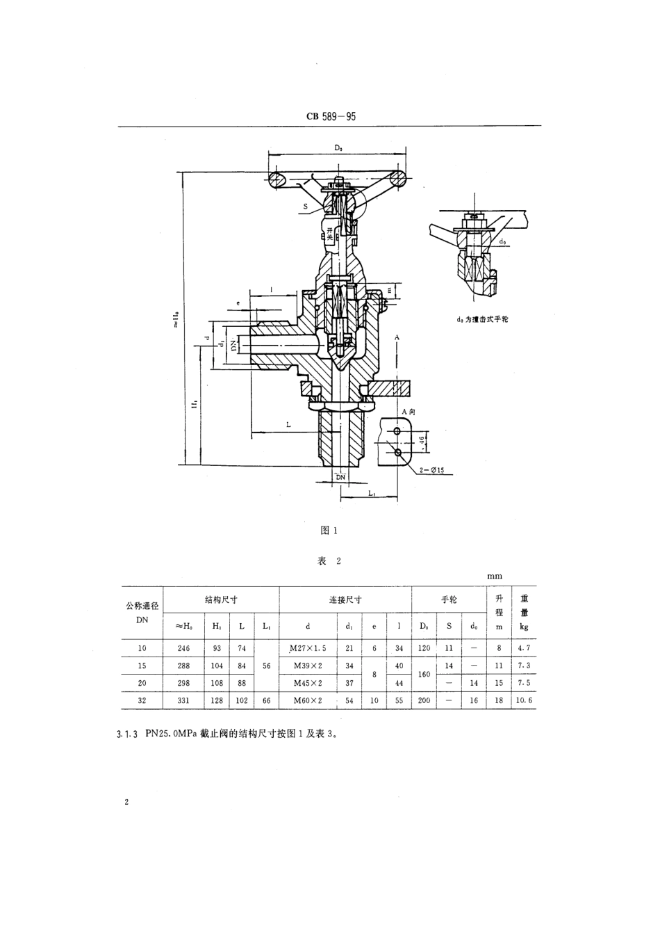 [www.staffempire.com]-CB 589-95.pdf_第3页