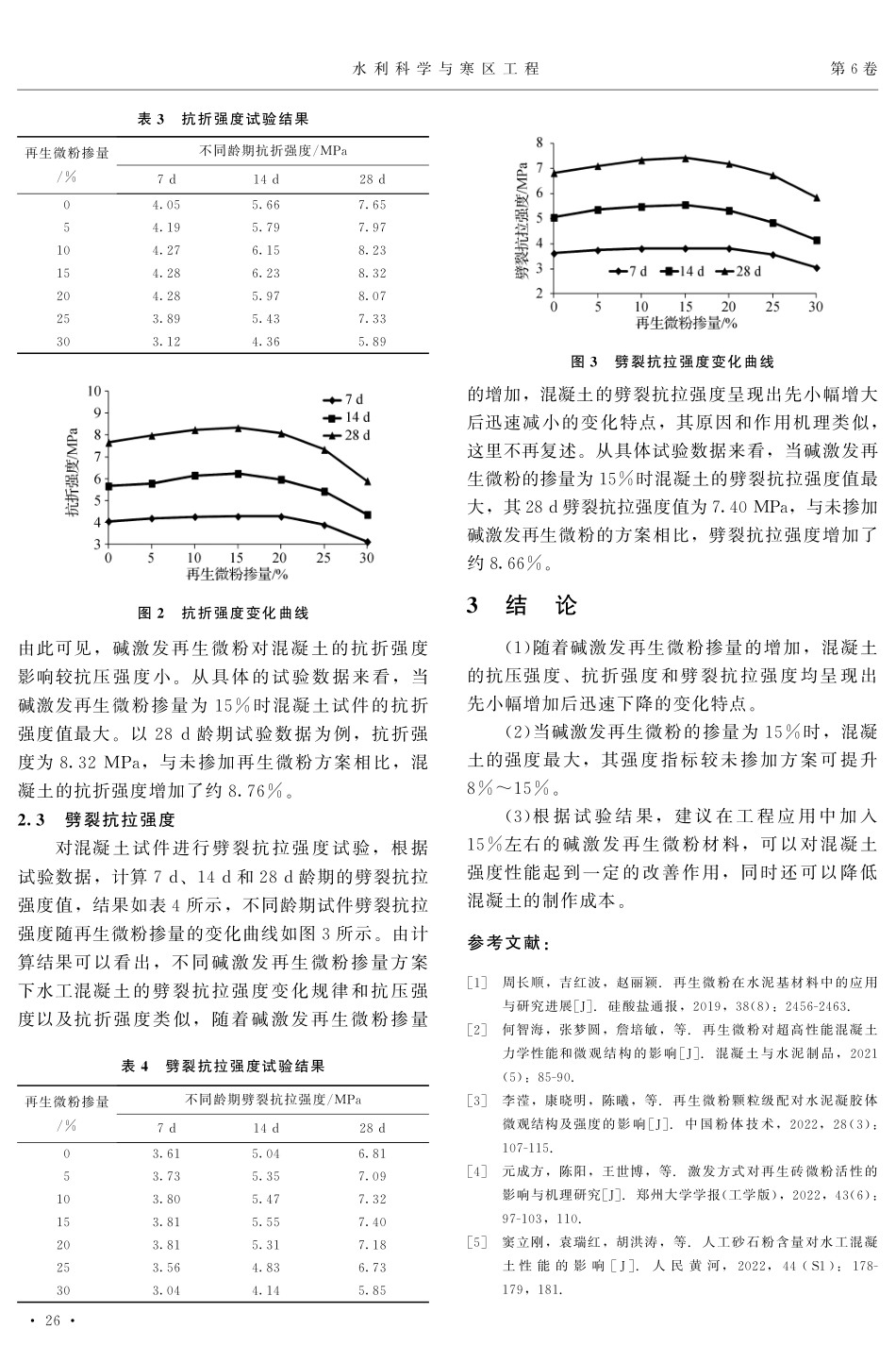 碱激发再生微粉水工混凝土强度试验研究.pdf_第3页