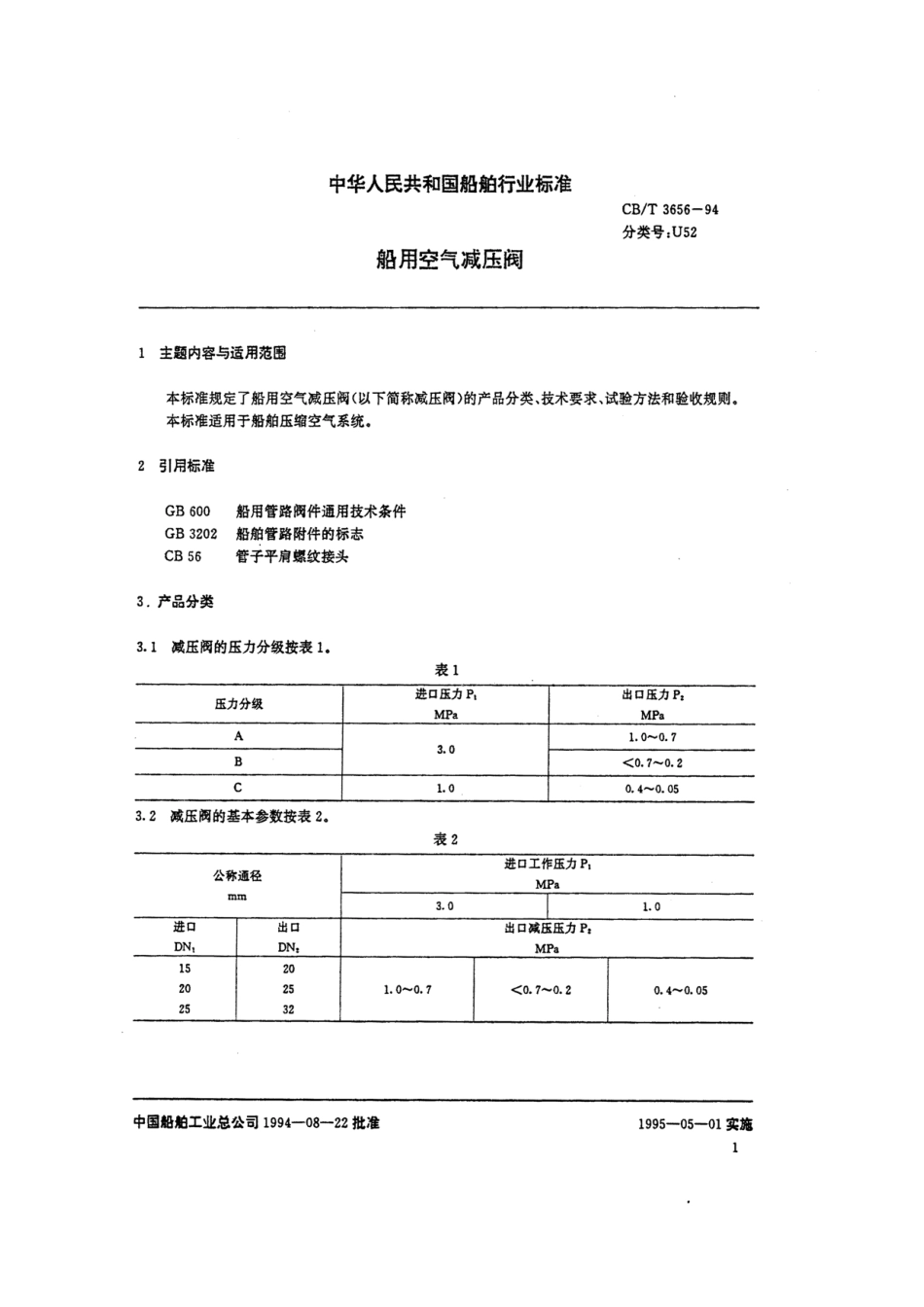 [www.staffempire.com]-CBT 3656-1994船用空气减压阀.pdf_第2页