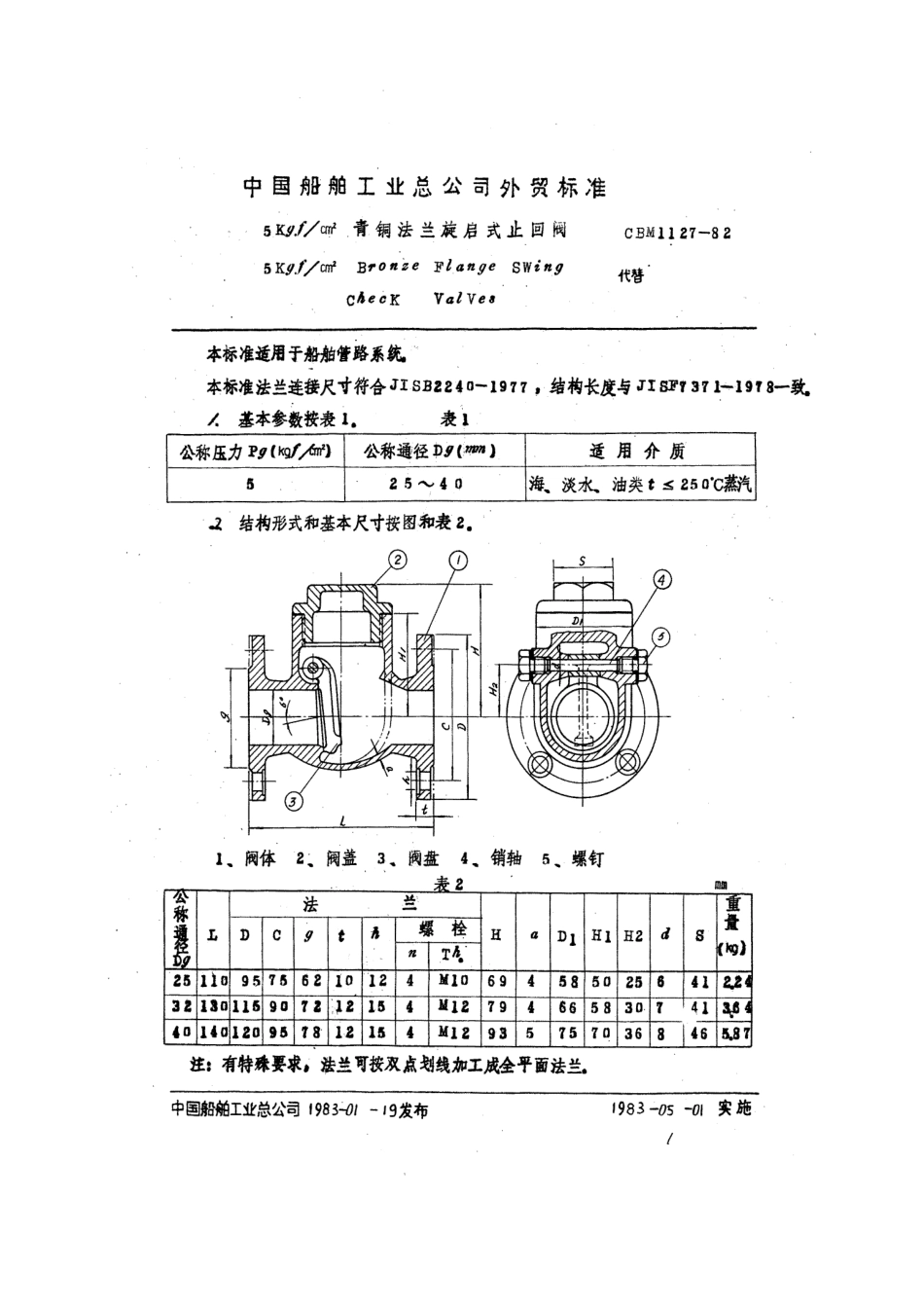 [www.staffempire.com]-CBM 1127-82 5kgf-cm2青铜法兰旋启式止回阀.pdf_第2页