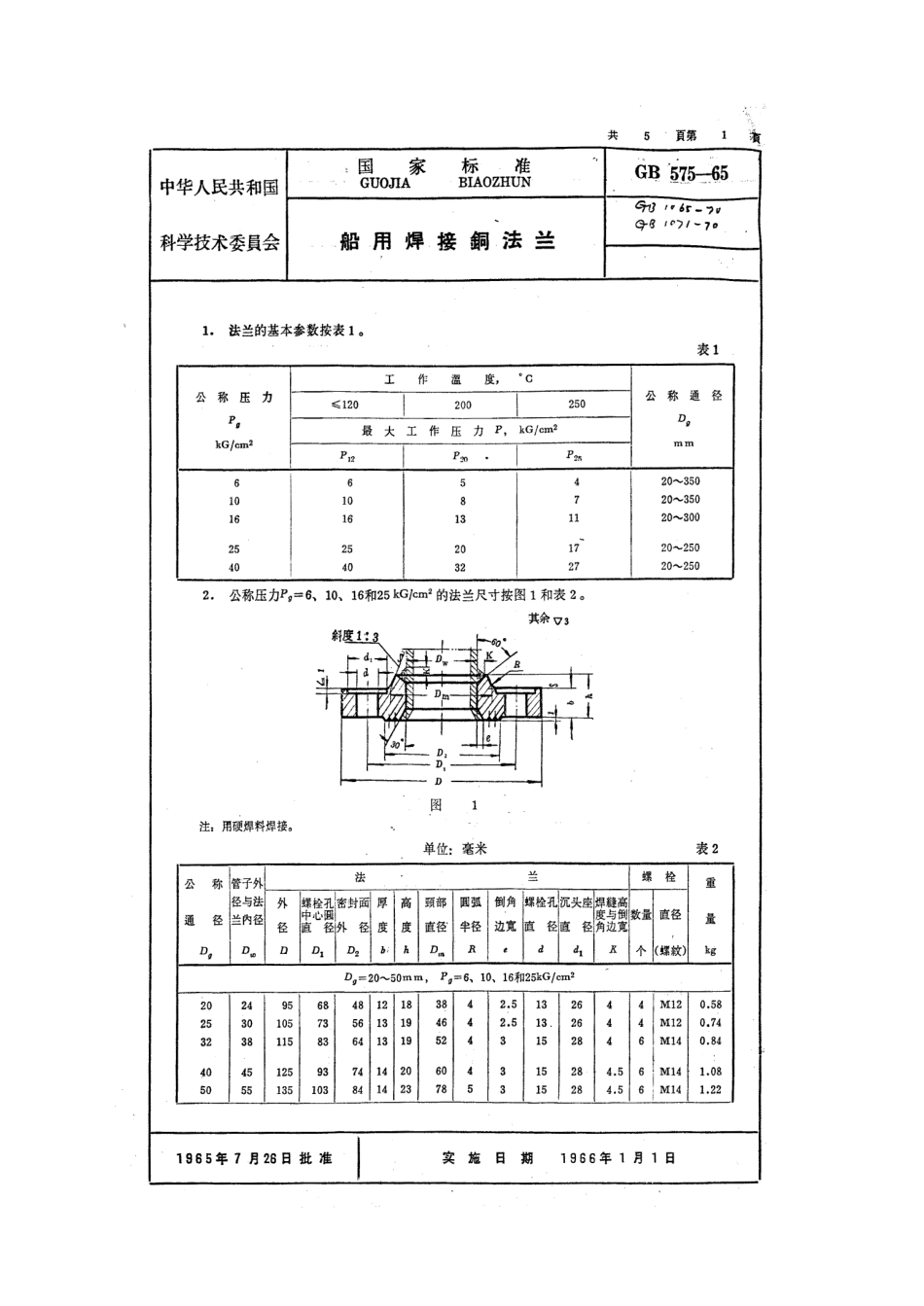 [www.staffempire.com]-GB 575-1965 船用焊接铜法兰.pdf_第1页