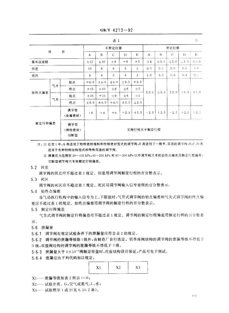 [www.staffempire.com]-GB 4213-1992《气动调节阀通用技术条件》.pdf_第3页
