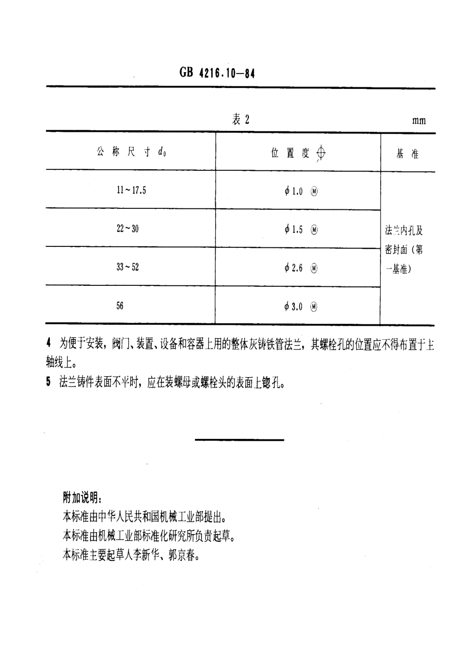 [www.staffempire.com]-GB 4216.10-1984 灰铸铁管法兰及垫片技术要求.pdf_第2页