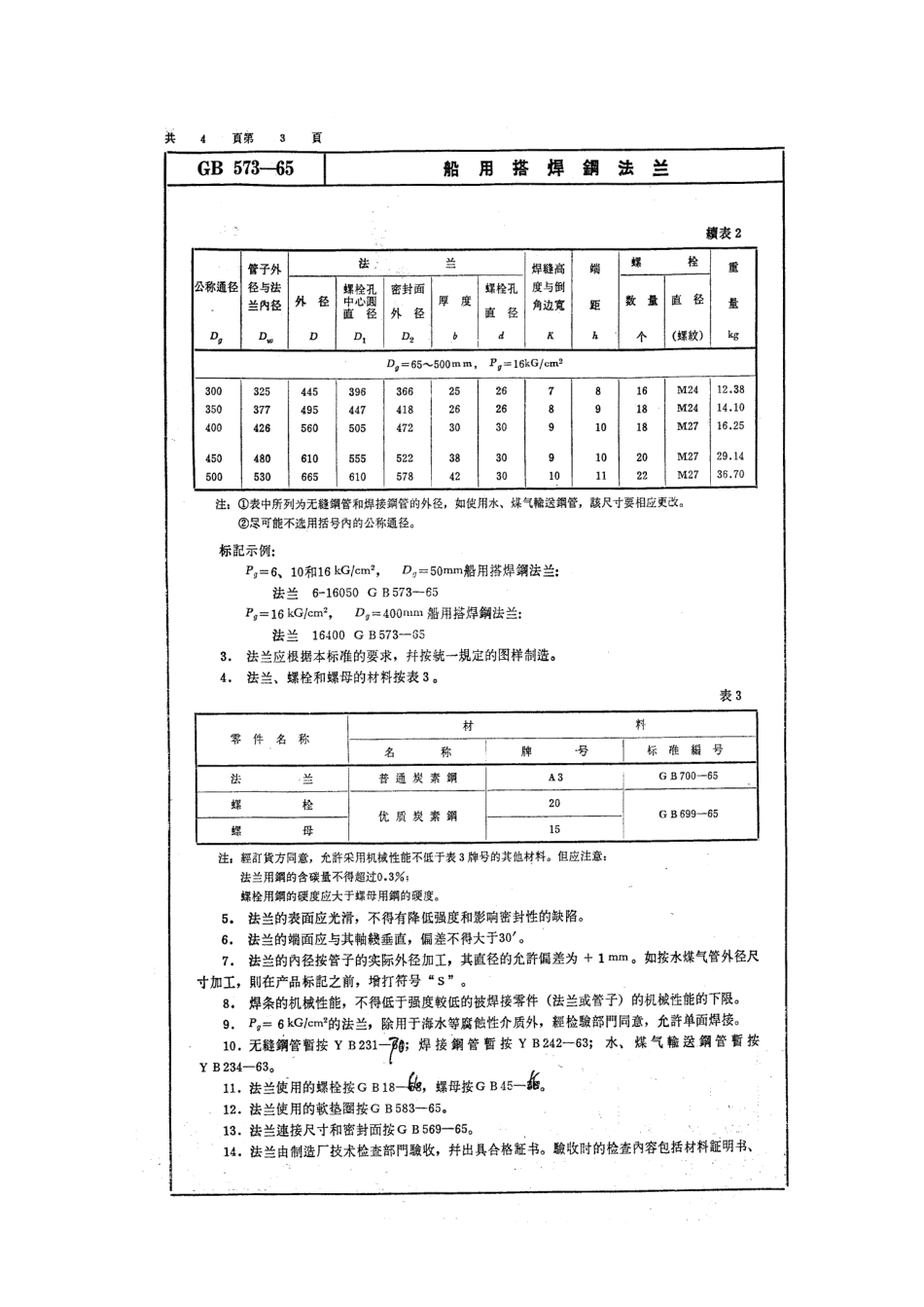 [www.staffempire.com]-GB 573-1965 船用搭焊钢法兰.pdf_第3页