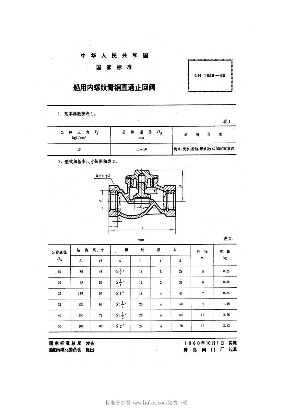 [www.staffempire.com]-GB 1849-1980 船用内螺纹青铜直通止回阀.pdf_第2页