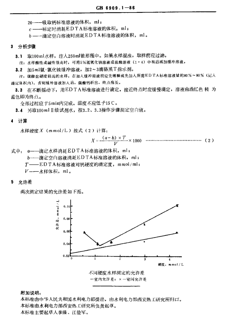 [www.staffempire.com]-GB 6909[1].1-1986.pdf_第2页