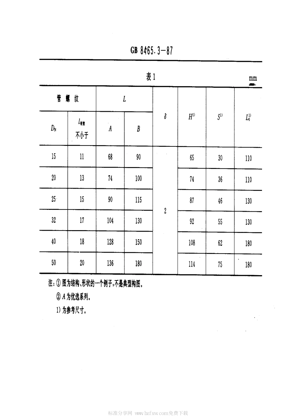 [www.staffempire.com]-GB 8465.3-1987 内螺纹连接闸阀、截止阀、球阀、止回阀基本尺寸 铁制球阀.pdf_第2页