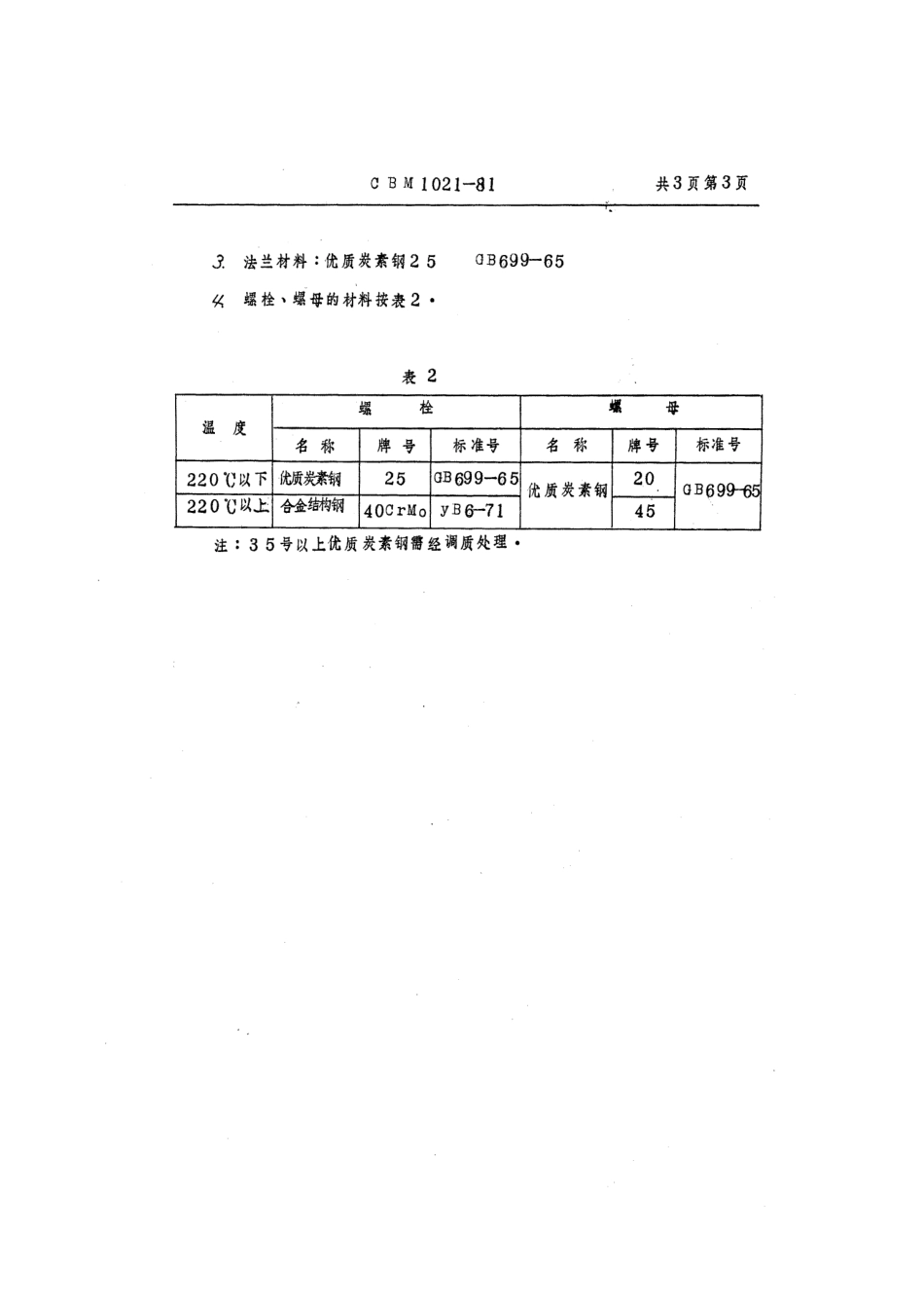 [www.staffempire.com]-CBM 1021-1981 排气管钢法兰.pdf_第3页