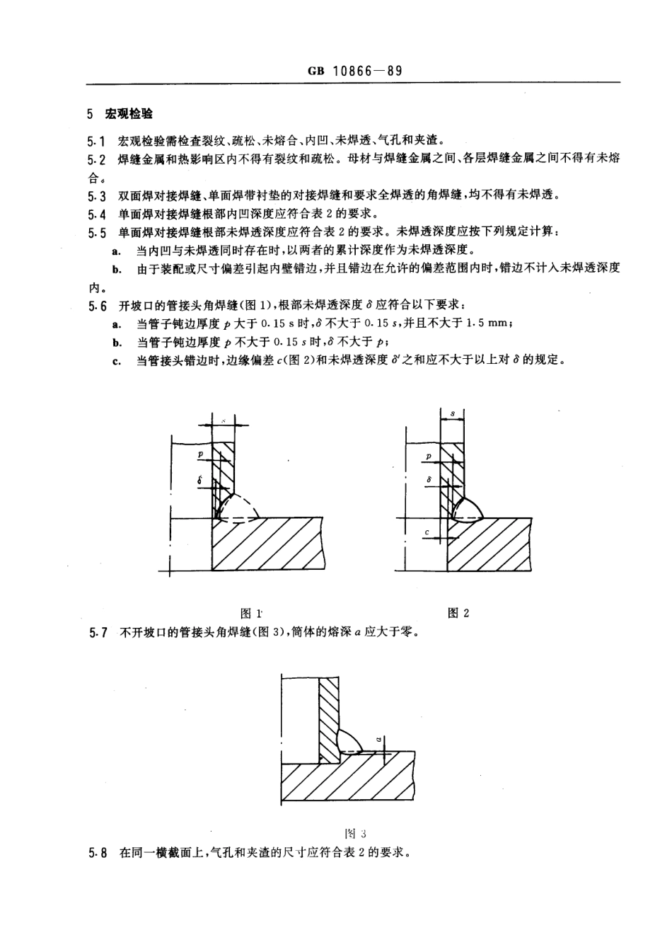 [www.staffempire.com]-GB 10866-1989 锅炉受压元件焊接接头金相和断口检验方法.pdf_第2页