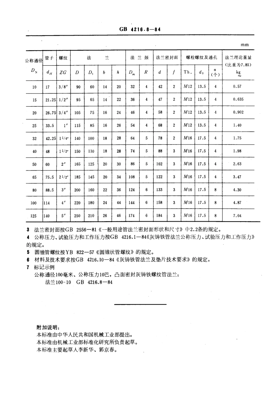 [www.staffempire.com]-GB 4216.8-1984 10和16巴灰铸铁螺纹管法兰尺寸.pdf_第2页