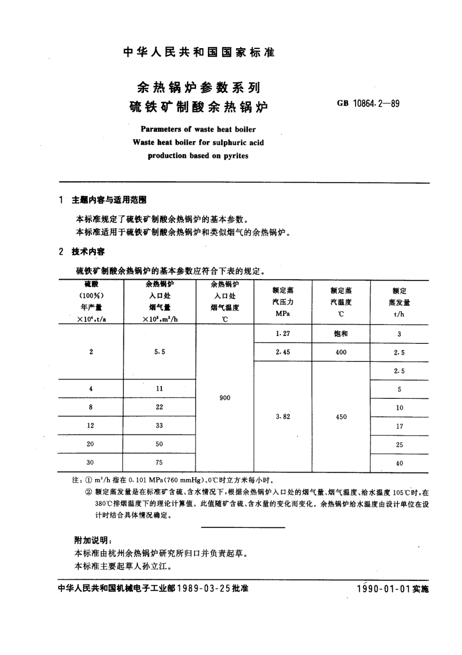 [www.staffempire.com]-GB 10864.2-1989 余热锅炉参数系列 硫铁矿制酸余热锅炉.pdf_第1页