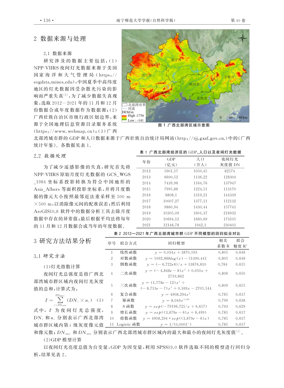 基于夜间灯光遥感的城市经济发展研究——以广西北部湾城市群为例.pdf_第2页