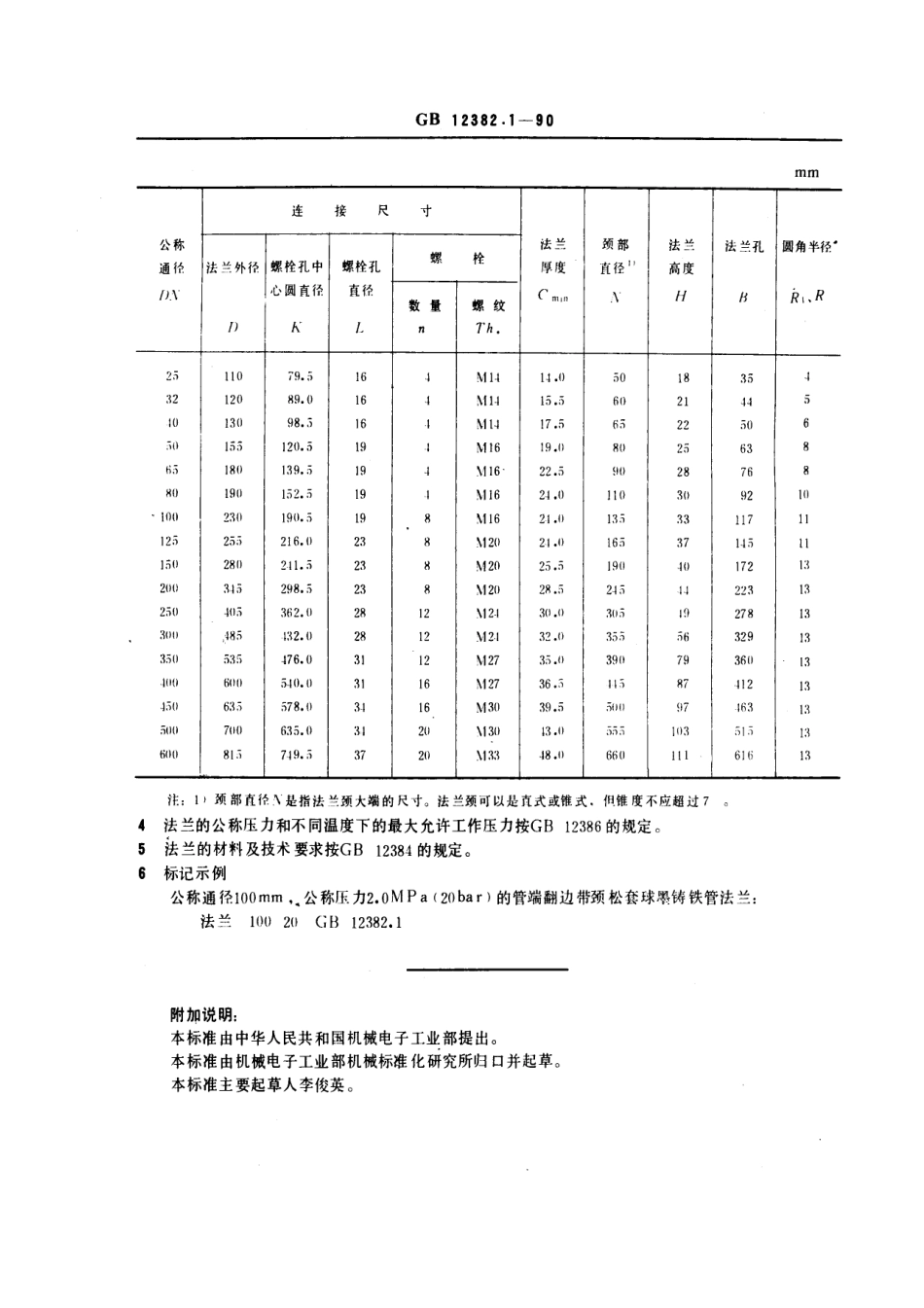 [www.staffempire.com]-GB 12382.1-1990管端翻边带颈松套球墨铸铁管法兰(PN2.0).pdf_第2页