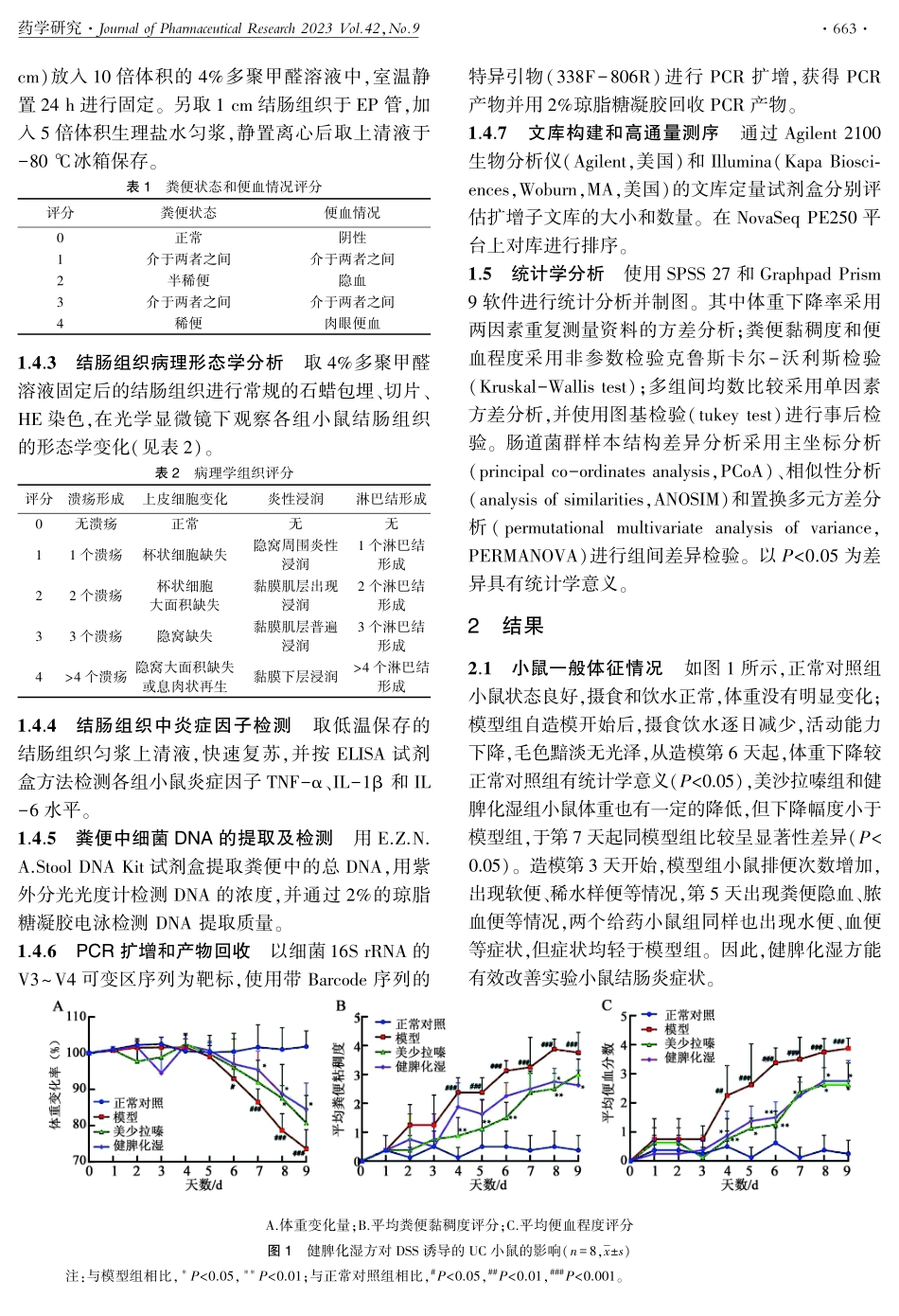健脾化湿方对右旋葡聚糖硫酸钠诱导的溃疡性结肠炎小鼠肠道菌群的影响.pdf_第3页