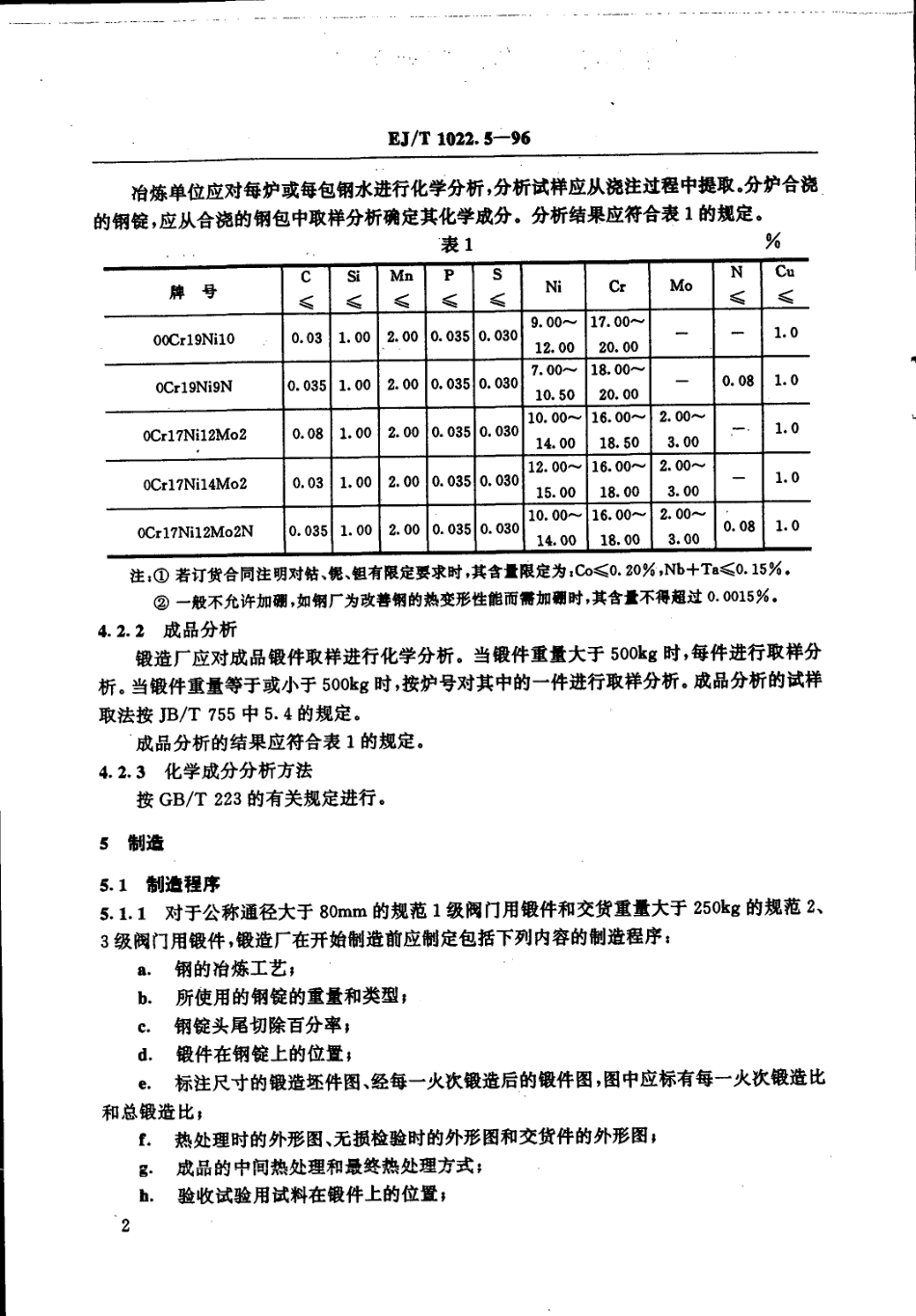 [www.staffempire.com]-EJT 1022.5-1996 压水堆核电厂阀门 奥氏体不锈钢锻件技术条件.pdf_第3页
