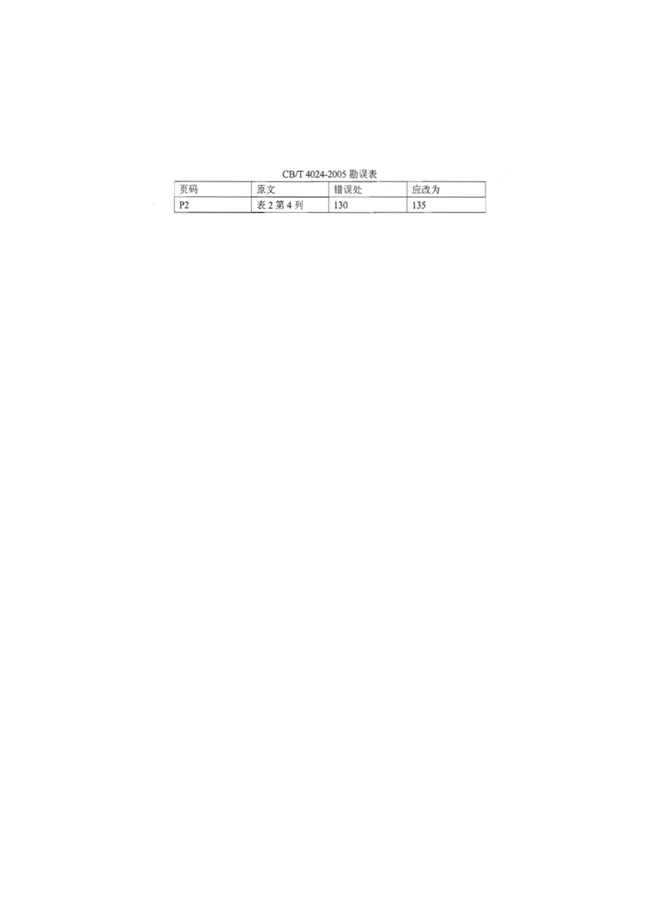 [www.staffempire.com]-CBT 4024-2005 J类法兰自闭式放泄阀.pdf_第2页
