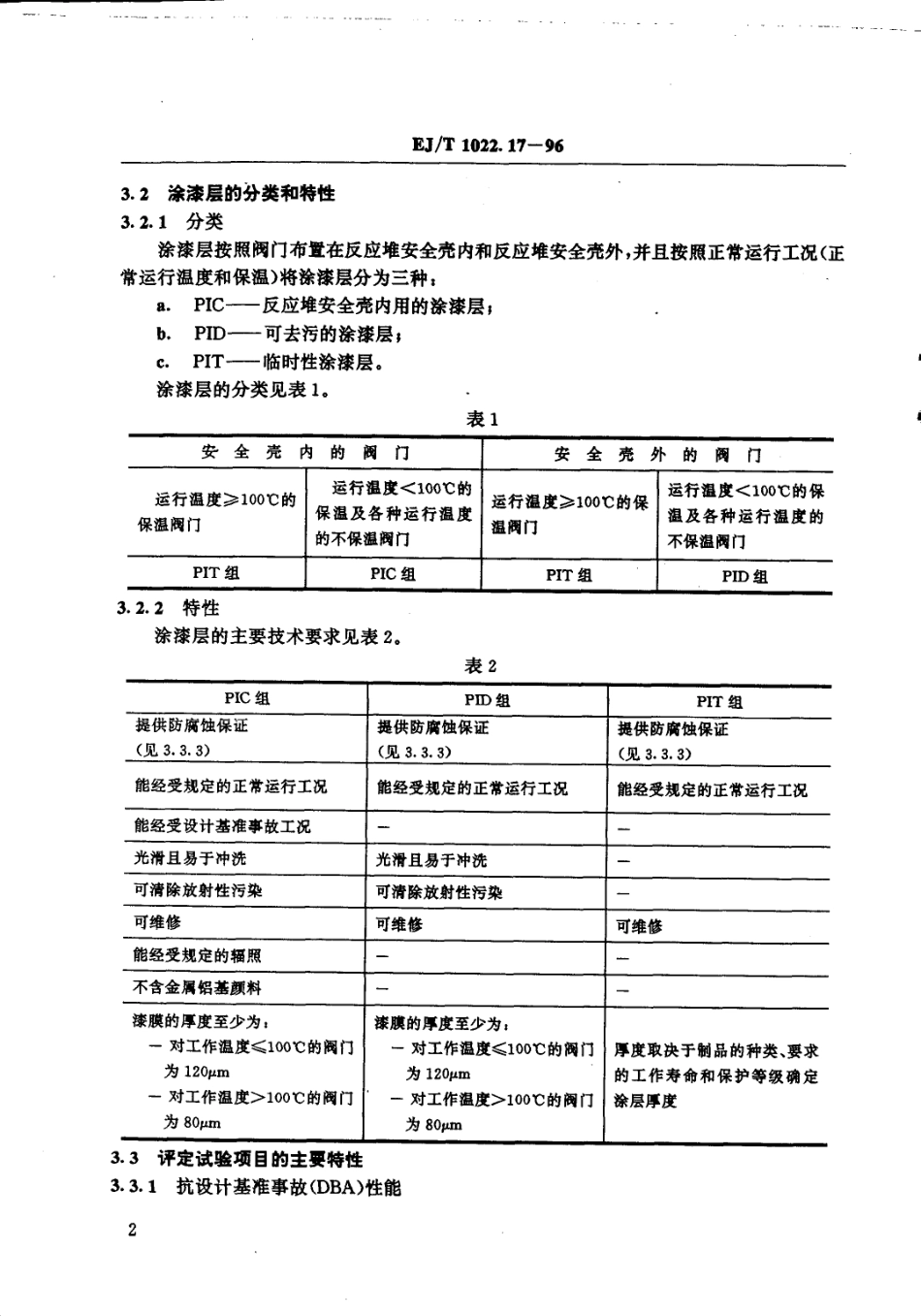[www.staffempire.com]-EJT 1022.17-1996 压水堆核电厂阀门 表面处理通用技术条件.pdf_第3页