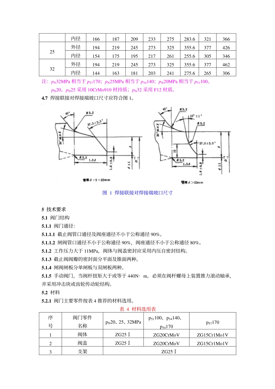 [www.staffempire.com]-DLT 531-1994 电站高温高压截止阀闸阀技术条件.pdf_第3页