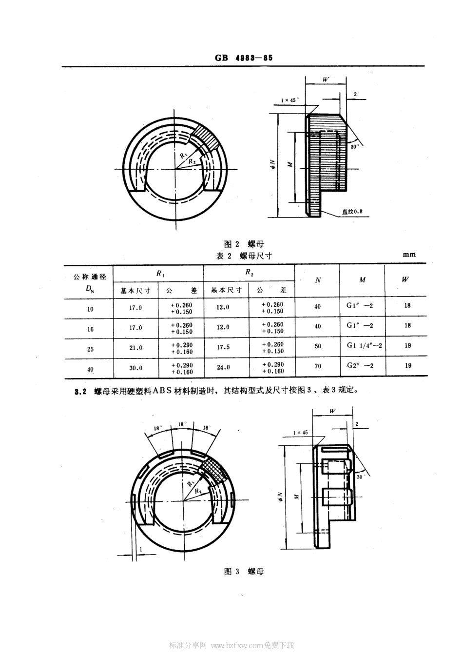 [www.staffempire.com]-GB 4983-1985 拧紧型真空快卸法兰.pdf_第2页