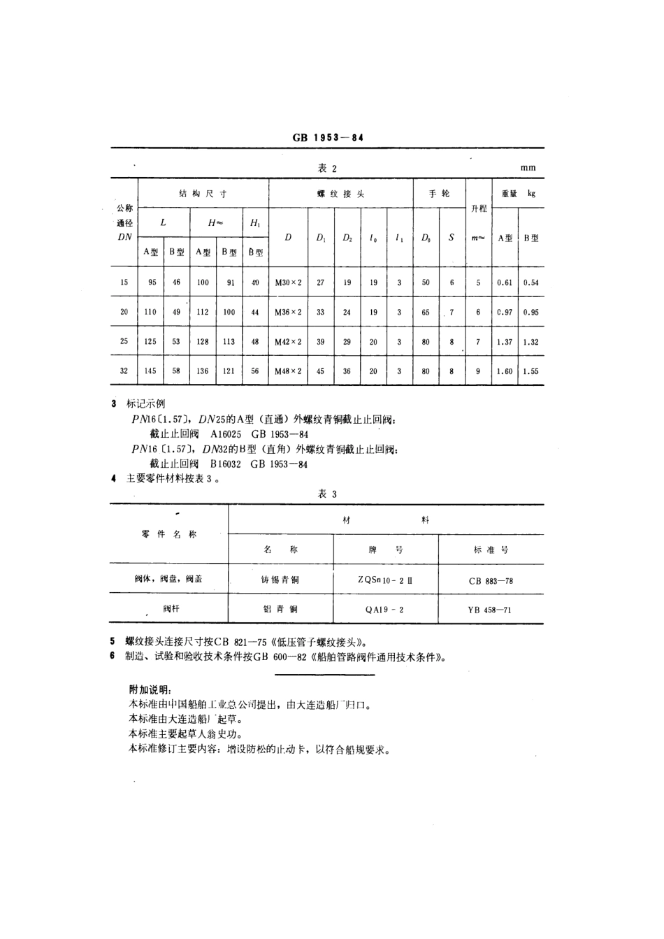 [www.staffempire.com]-GB 1953-1984 船用低压外螺纹青铜截止止回阀.pdf_第3页
