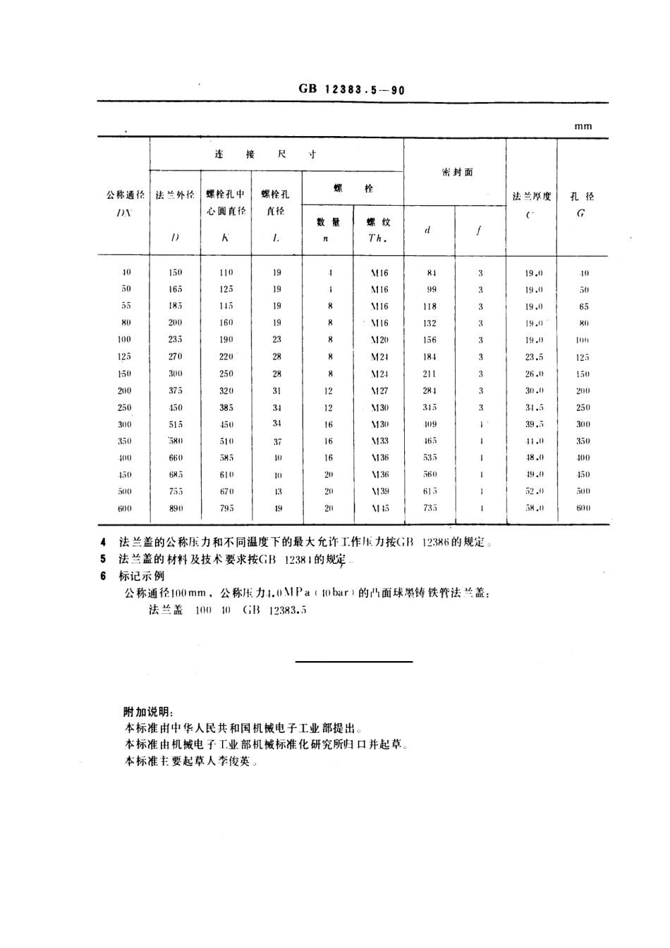 [www.staffempire.com]-GB 12383.5-1990 PN 4.0 MPa (40bar)凸面球墨铸铁管法兰盖.pdf_第2页