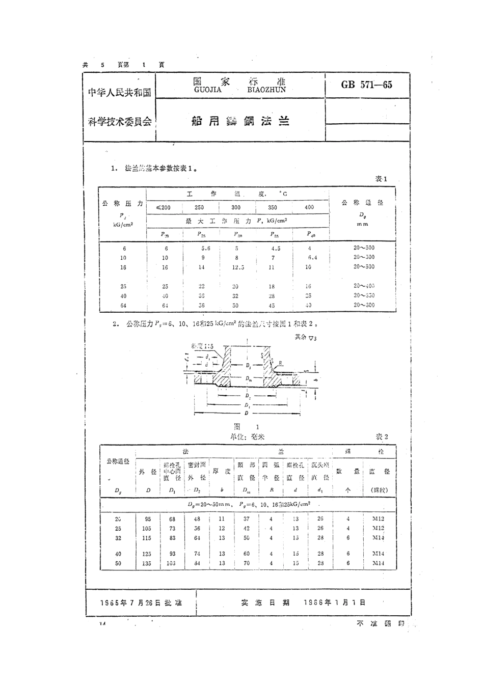 [www.staffempire.com]-GB 571-1965 船用铸钢法兰.pdf_第1页